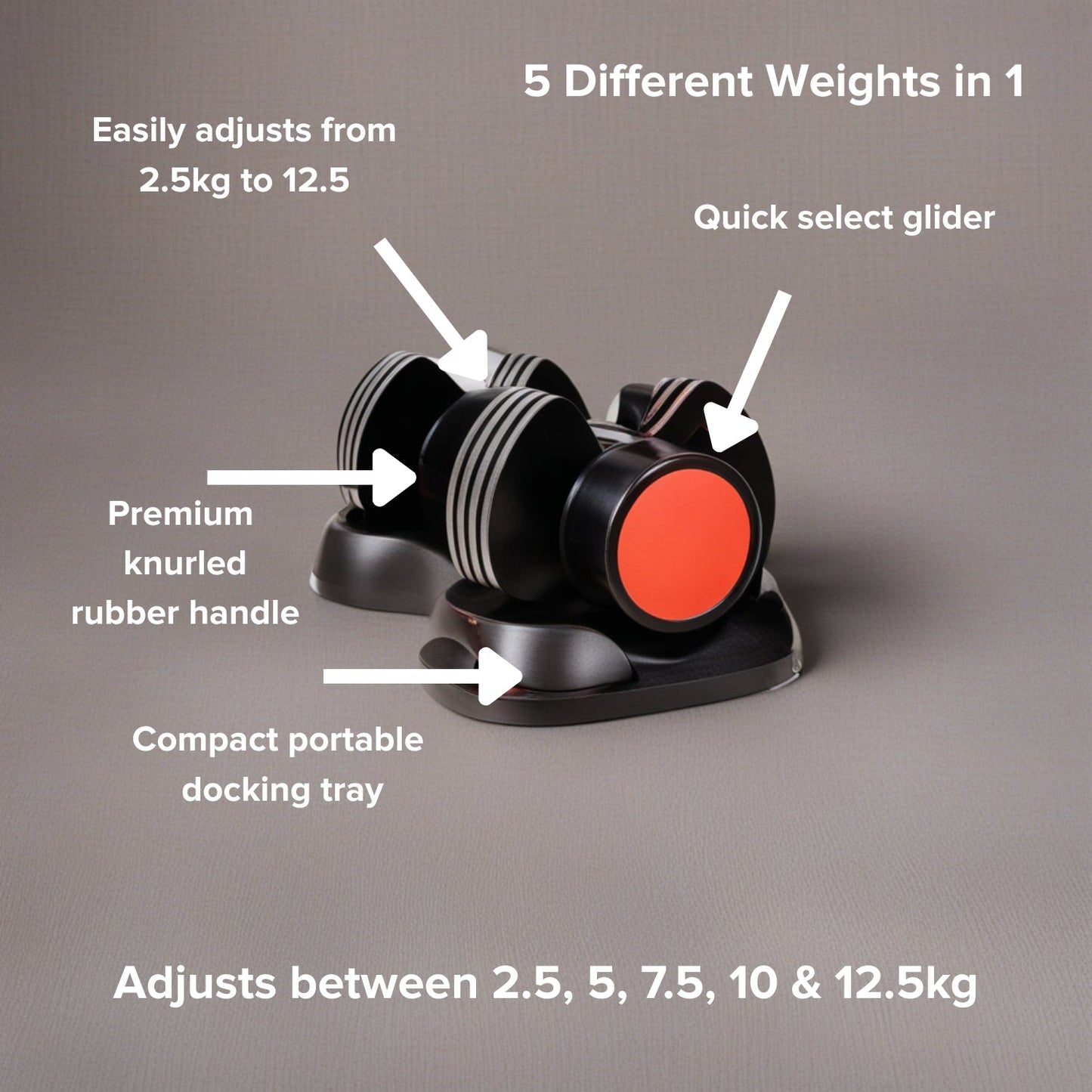 12.5kg Adjustable Dumbbell – 5-in-1 Quick Dial Weight | 2.5kg to 12.5kg Increments, Space-Saving Home Gym Fitness Equipment with ABS Base & Safety Lock
